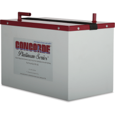 Concorde RG-42 Aircraft Battery